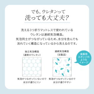 マットレス シングル 洗える 三つ折り 折りた...の詳細画像3