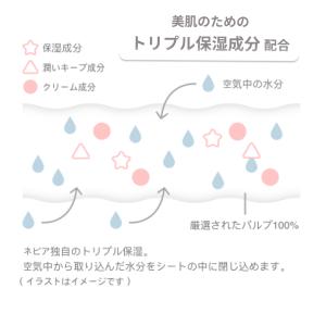 クレンジングタオル ペーパータオル 3個セット...の詳細画像4