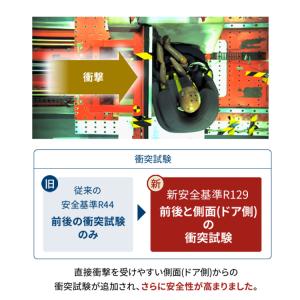 チャイルドシート 新生児 isofix r12...の詳細画像2