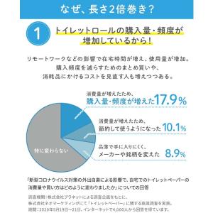 トイレットペーパー シングル ダブル 2倍巻 ...の詳細画像4