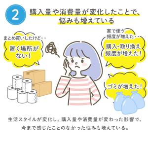 トイレットペーパー シングル ダブル 2倍巻 ...の詳細画像5