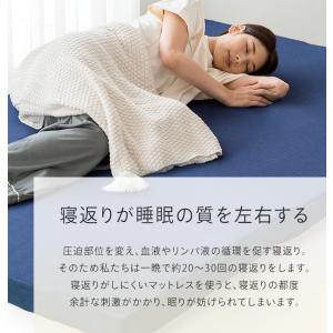 マットレス シングル 高反発 高反発ウレタンマ...の詳細画像2