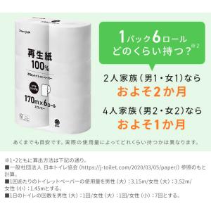 トイレットペーパー シングル 170m 芯なし...の詳細画像4