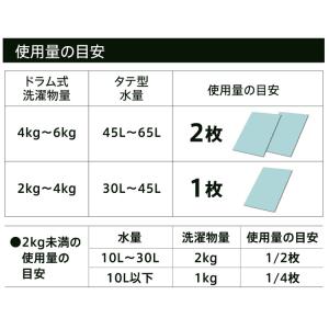 洗剤 シート 洗濯洗剤 日用消耗品 洗剤柔軟剤...の詳細画像2