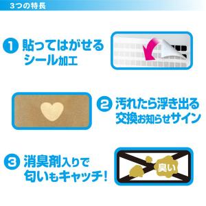 フィルター 空気清浄機 ほこり ホコリとりフィ...の詳細画像2
