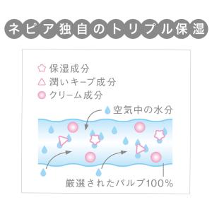 ティッシュ 保湿 鼻セレブ ボックスティッシュ...の詳細画像2