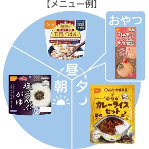 防災用品 非常食 セット 尾西の長期保存食ギフ...の詳細画像1