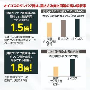 オイコス 18g 12本 飲料 紙パック飲料 ...の詳細画像5