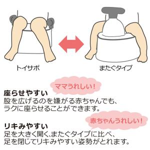 トイサポ 補助便座 トイレトレーニング 補助 ...の詳細画像2