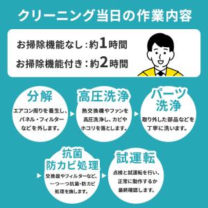 エアコン クリーニング 家庭用 お掃除機能付き...の詳細画像5
