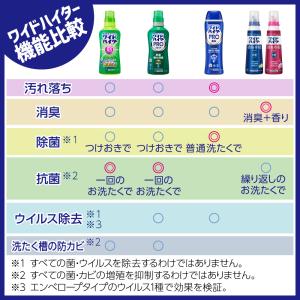 漂白剤 ワイドハイター PRO リキッド 45...の詳細画像3