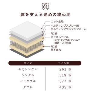 マットレス ダブル ボンネルコイルマットレス ...の詳細画像2