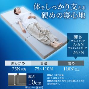 マットレス 三つ折り セミシングル ウレタン ...の詳細画像3