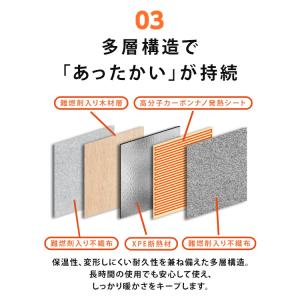 パネルヒーター 足元 折りたたみ 遠赤外線 3...の詳細画像4