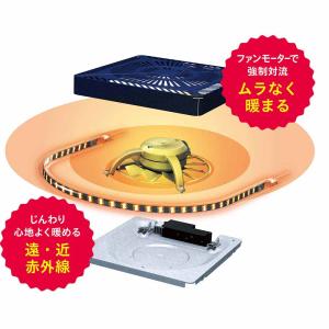 こたつ 補修 ヒーター 石英管 取替 U字形 ...の詳細画像4