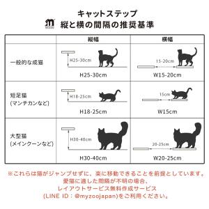 キャットウォーク キャットステップ 猫用品 ペ...の詳細画像2