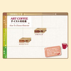 コーヒー ドリップコーヒー ドリップ レギュラ...の詳細画像5