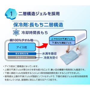 アイス枕 アイスまくら ジェル カバー付きまく...の詳細画像2