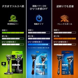 髭剃り シェービング カミソリ シェーバー ひ...の詳細画像5