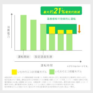 エアコン 6畳 工事費込 6畳用 節電 電気代...の詳細画像4