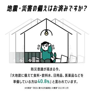 防災用品 横開き 避難リュック セット PYR...の詳細画像1