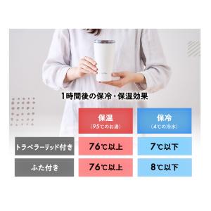 タンブラー 蓋付き 水筒 350mL おしゃれ...の詳細画像5