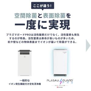 プラズマガードPRO 置型可搬タイプ IRPL...の詳細画像5