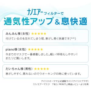 マスク 不織布 立体 アイリスオーヤマ 不織布...の詳細画像3