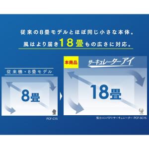 サーキュレーター アイリスオーヤマ 左右首振り...の詳細画像5