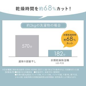 除湿機 衣類乾燥 アイリスオーヤマ 除湿機 2...の詳細画像2