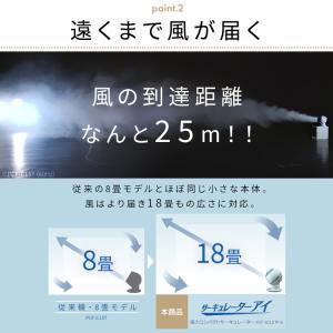 サーキュレーター アイリスオーヤマ 上下左右首...の詳細画像5