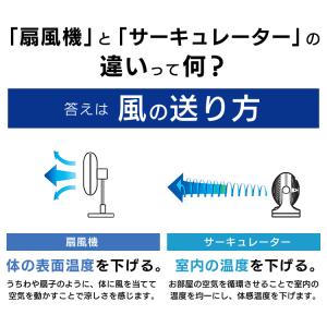 サーキュレーター アイリスオーヤマ 左右首振り...の詳細画像5