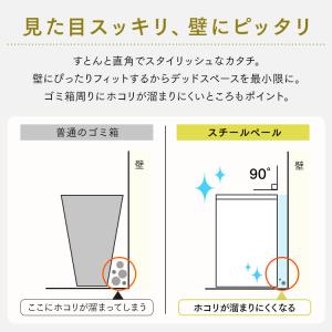 ゴミ箱 おしゃれ キッチン スリム ごみ箱 3...の詳細画像3
