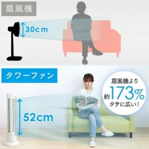 扇風機 羽なし アイリスオーヤマ 扇風機 小型...の詳細画像4