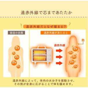 電気ストーブ 省エネ 小型 足元 800W 遠...の詳細画像5