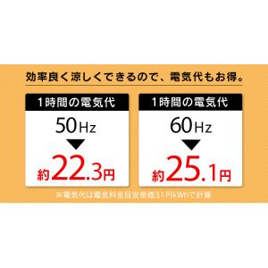 スポットクーラー エアコン 置き型 家庭用 冷...の詳細画像4