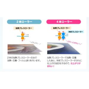 ラミネーター A3 本体 A3対応 4本ローラ...の詳細画像4