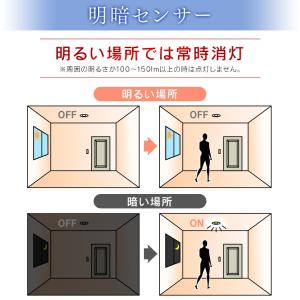 led電球 電球 E26 40W形相当 LED...の詳細画像5