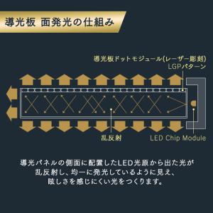 シーリングライト led 小型シーリングライト...の詳細画像2