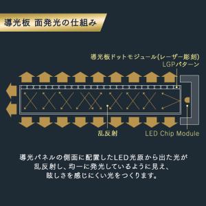 シーリングライト led 小型シーリングライト...の詳細画像2
