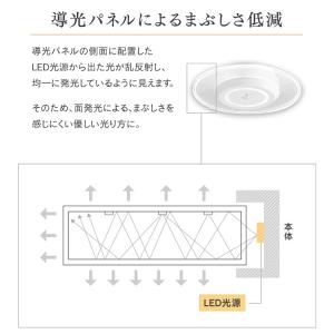 led シーリングライト 小型 センサー 玄関...の詳細画像3