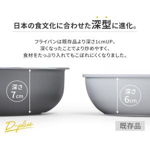 フライパン フライパンセット IH ガス 長持...の詳細画像3