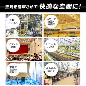 工場扇 扇風機 大型 床置き 左右首振り アイ...の詳細画像1