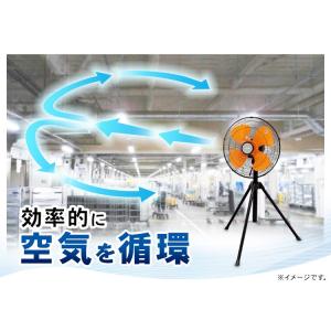 工場扇 扇風機 大型 床置き 左右首振り アイ...の詳細画像3
