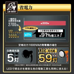 LED電球 E39 投光器 led 屋外 LD...の詳細画像3