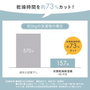 除湿機 衣類乾燥 コンプレッサー式 アイリスオ...の詳細画像1