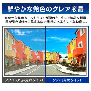 モニター 65インチ アイリスオーヤマ 4K ...の詳細画像3