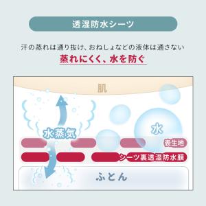 敷きパッド ダブル 防水シーツ 敷布団カバー ...の詳細画像4