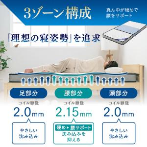 マットレス シングル 三つ折り 硬め ポケット...の詳細画像5