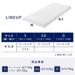 マットレス シングル 三つ折り 折りたたみ 高...の詳細画像2